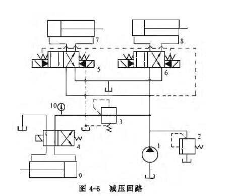 油压机结构图